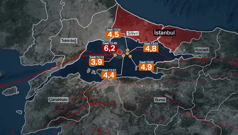 İstanbul'da Şiddetli Deprem: Beklenen Büyüklükte Değil, Fay Hattı Enerji Biriktiriyor
