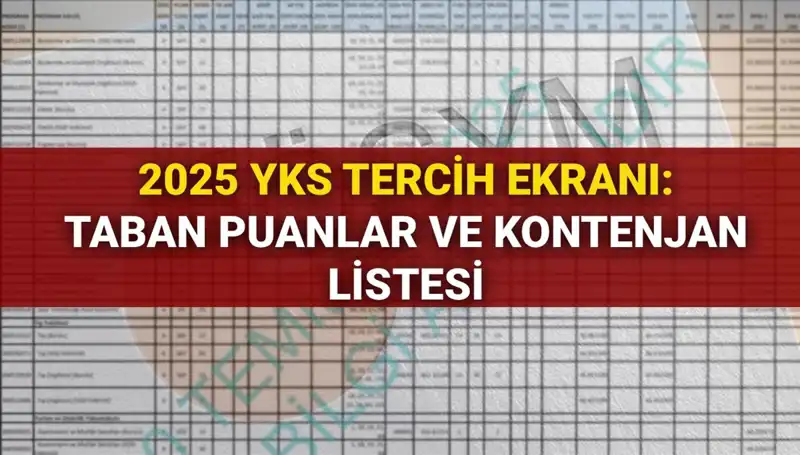 YKS 2025 Tercih Süreci Başladı! Kontenjanlar ve Taban Puanları Açıklandı