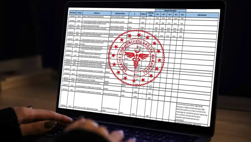 2025 Yılında Sağlık Bakanlığı 19 Bin Personel Alımı: Başvuru Kılavuzu